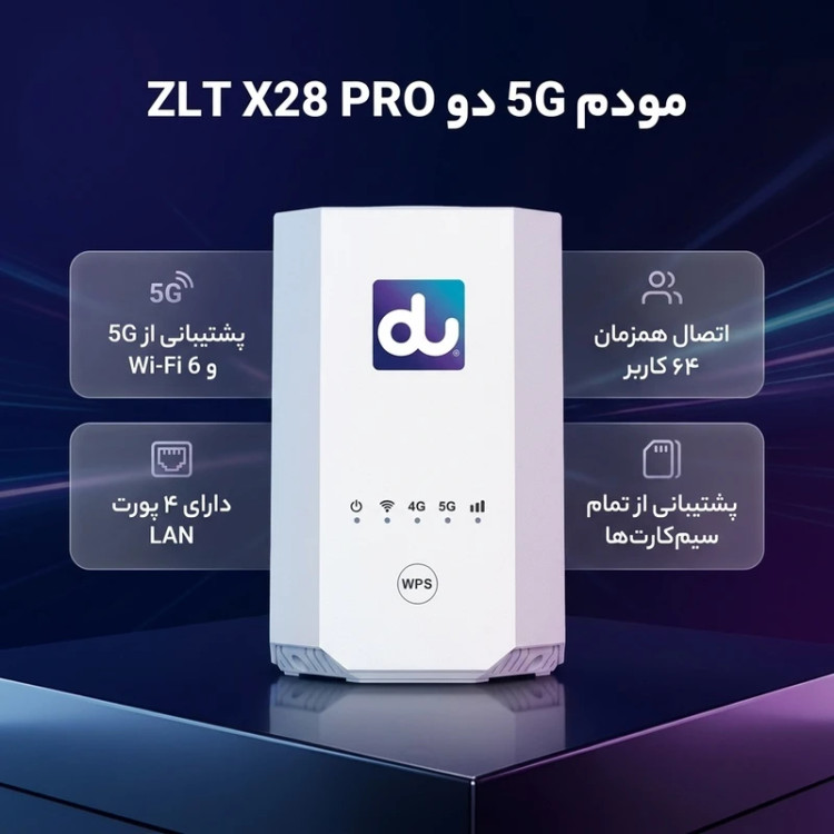 مودم دو زد ال تی مدل X28 pro استوک A+